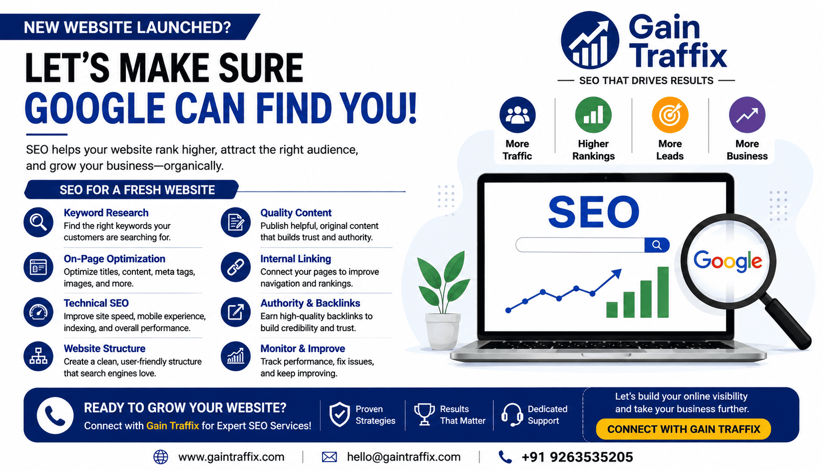 How to Do SEO for a New Website—and Why It Matters